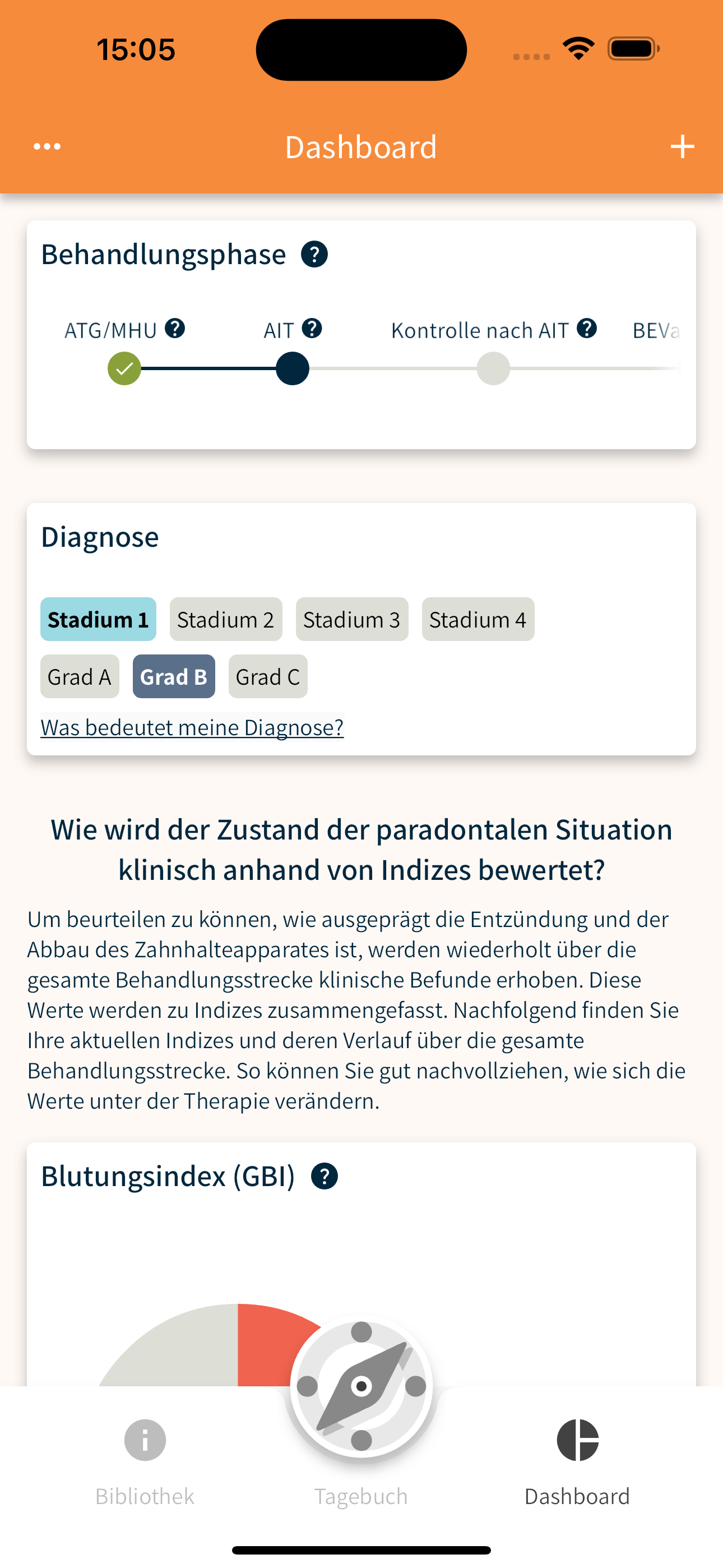 ParoCompas – Dashboard mit Behandlungsphasen